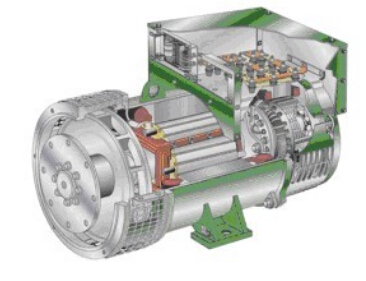 富平发电机内部结构图